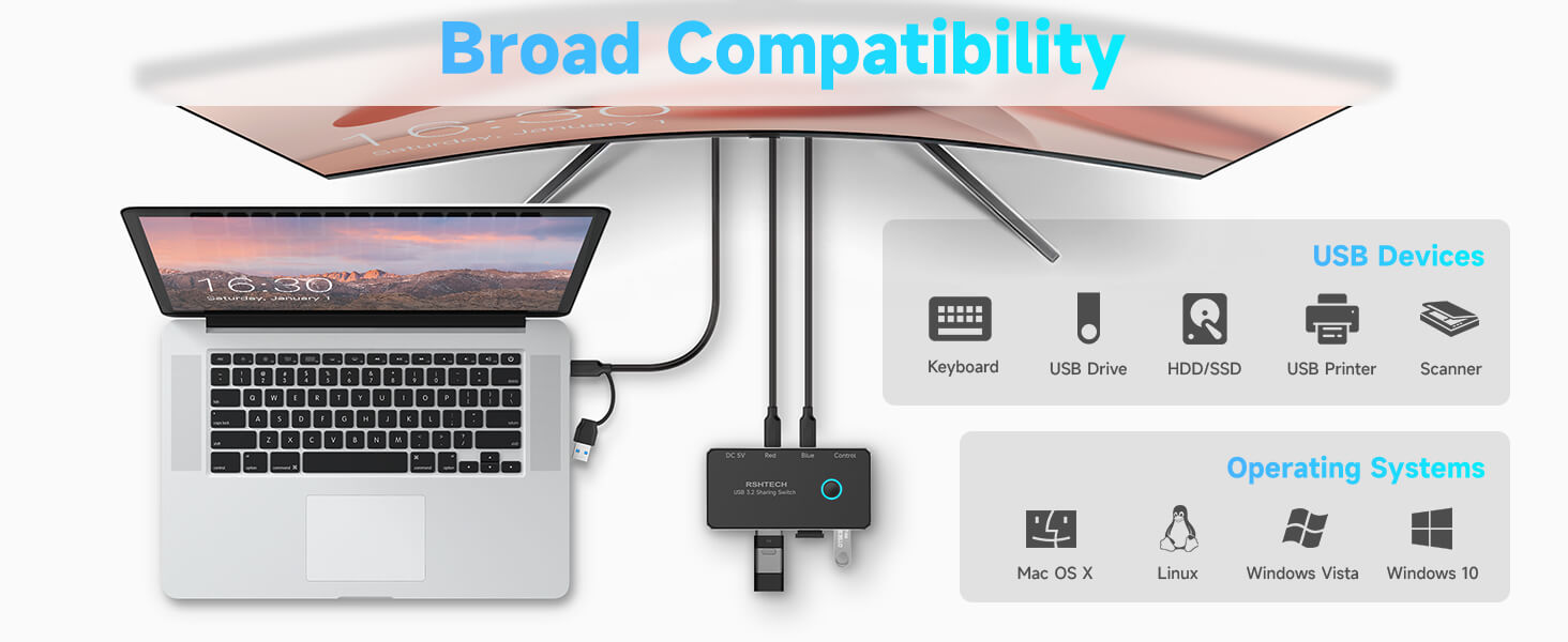 USB-C 3.2 Switch, 2 In 4 Output for 2 PCs Sharing 10Gbps 2xUSB-C & USB ...